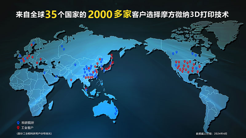 摩方精密复合精度光固化3D打印技术正式发布，全球首创Dual Series强势来袭