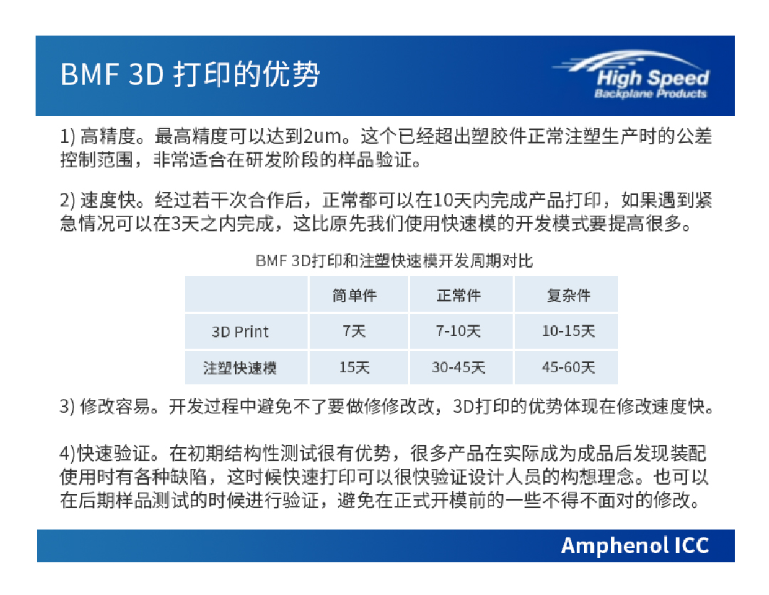 洞察全球光电趋势，聚焦微纳3D打印技术产学研用融合