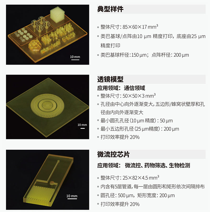 摩方精密复合精度光固化3D打印技术正式发布，全球首创Dual Series强势来袭