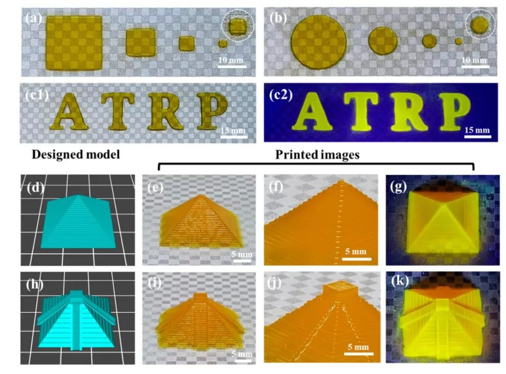 郑州大学庞新厂团队：可见光驱动的超快水溶液ATRP，成功用于3D打印